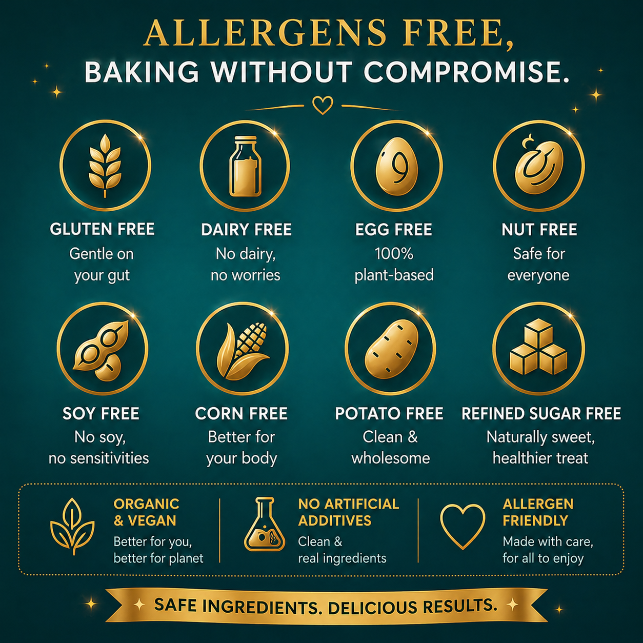 Yummy AF Bakes Organic All Purpose Flour — certified organic, gluten free, wheat free and top 8 allergen free